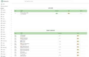 predicd|Predicd Review: Features, Pricing Plans & Cons.